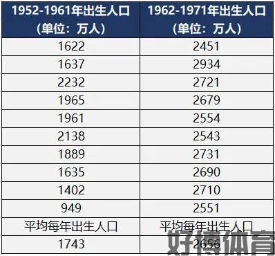 史上最大退休潮已到来！(图2)