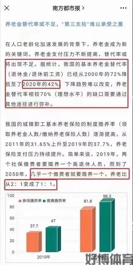 史上最大退休潮已到来！(图10)