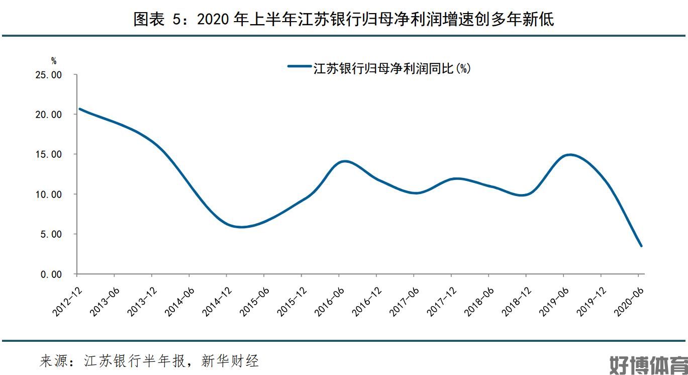 好博体育理财-2024年银行理财大盘点：国有行腾飞股份行坚守市场优势！