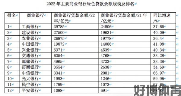 好博体育理财-AI技术革新引领财富管理深度变革的3大突破